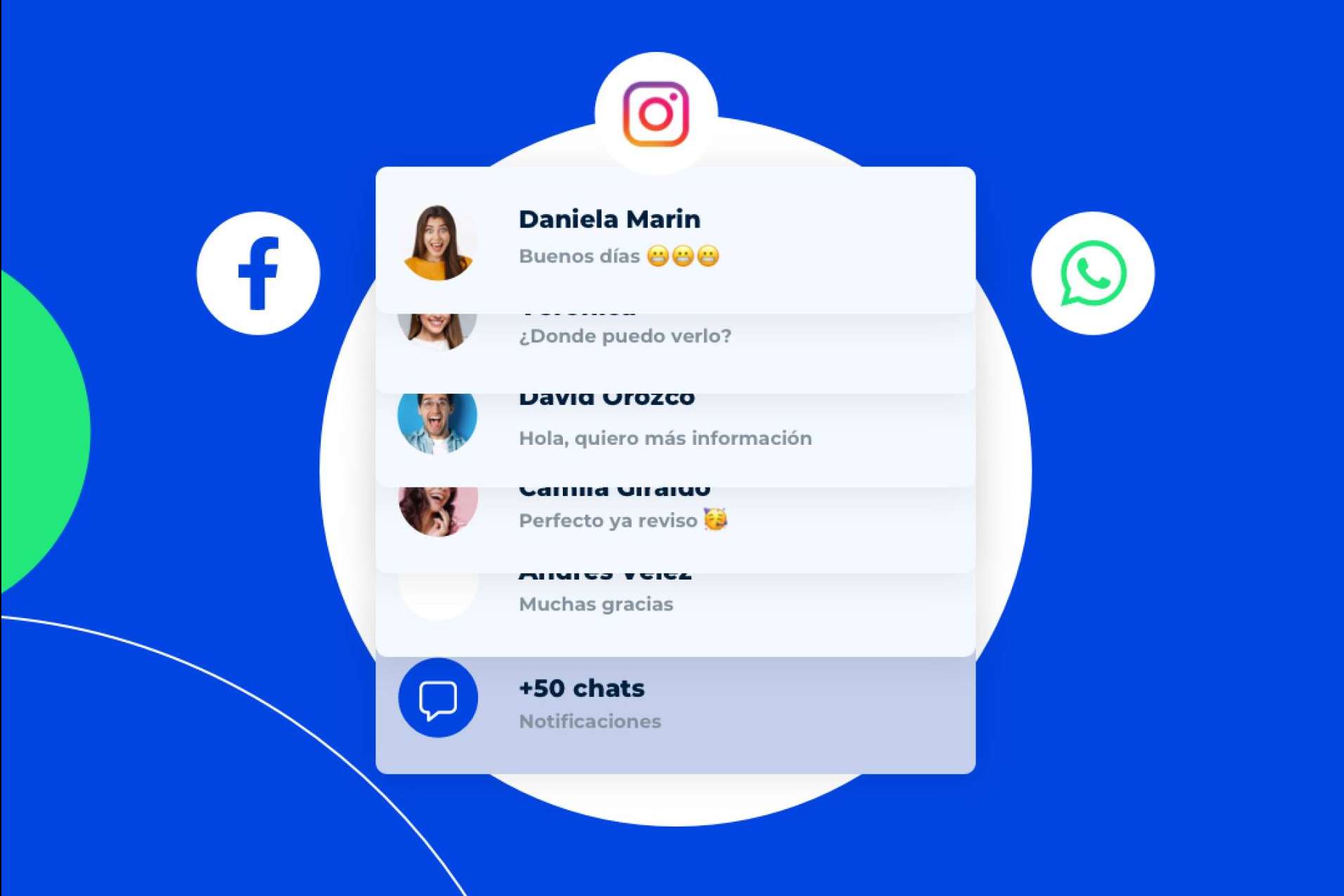 LiveConnect®, la plataforma multicanal que permite agrupar las conversaciones